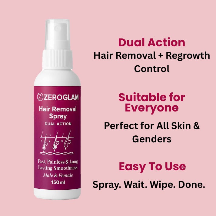 PERMENANT HAIR REMOVEL SPRAY